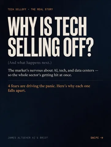 altucher Instagram post about Technology and AI stock market fears