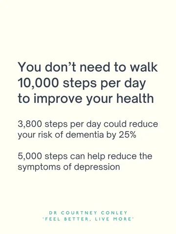 drchatterjee Instagram post about Walking and health