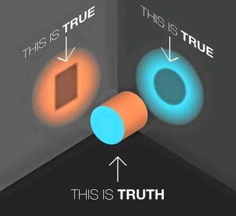 iamdaviddang Instagram post about Perspective on extremes