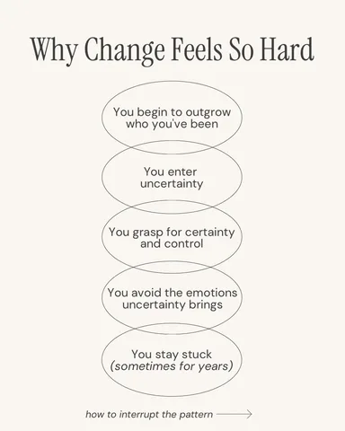 melyssa_griffin Instagram post about Emotional integration during change