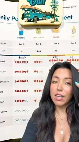 mytrainercarmen Instagram post about Macro tracking