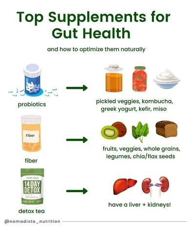 nomadista_nutrition Instagram post about Gut health course