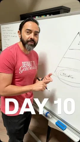 patflynn Instagram post about Short form video challenge