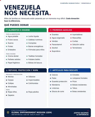 saschafitness Instagram post about Campaña de ayuda humanitaria